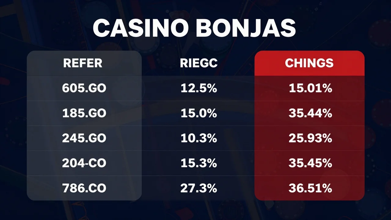 Österreich Casino Freispiele ohne Einzahlung 2026 – Top Bonusangebote — image 4